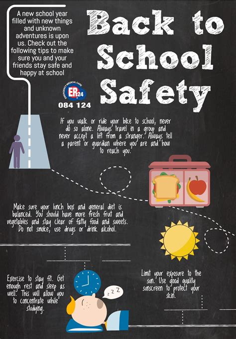 Back To School Health And Safety Tips Er24 Review