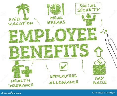 Employee Benefits Stock Illustration Image 57563200