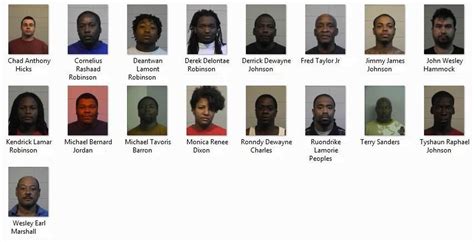 17 Charged With Violating Sex Offender Laws In Tuscaloosa After