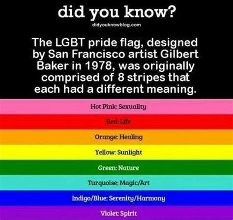 25 Bästa Lesbian Pride Idéerna På Pinterest Gay Pride Lgbt Och