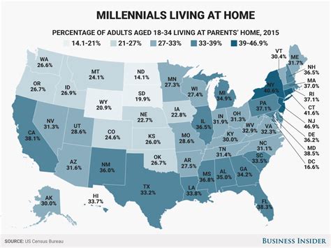 Millennials Living At Home State Map Business Insider