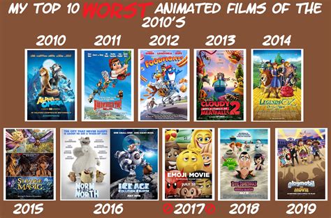 My Top 10 Worst Animated Films Of The 2010s By Jackhammer86 On Deviantart