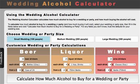 For all distilled spirits and most wine, the container label lists because it is not yet known whether any amount of alcohol is safe for a developing baby. How Much Alcohol Do I Need for My Wedding? - The Lazy Bride
