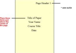 The page template apa the new owl site does not include contributors' names or the page's last edited date. Overview of APA Format | Writing center, School resources ...