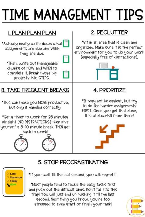 Time Management Tips Poster Time Management Worksheet Time