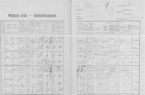 Tā autors ir grafiķis rihards zariņš. PACHELHOFER, Anton (1904-1993) - Kohoutikriz.org