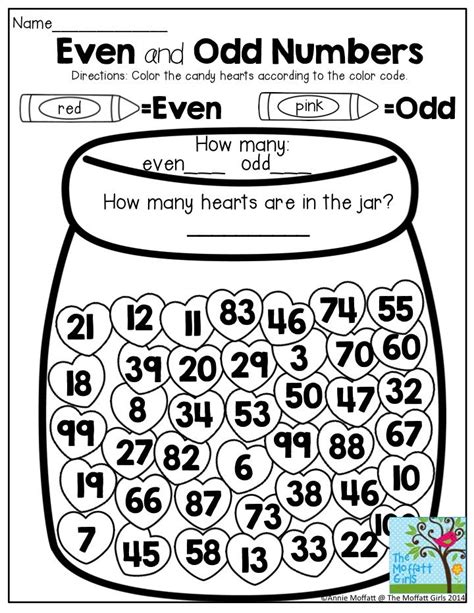 Coloring Even And Odd Numbers Worksheets For Grade 2