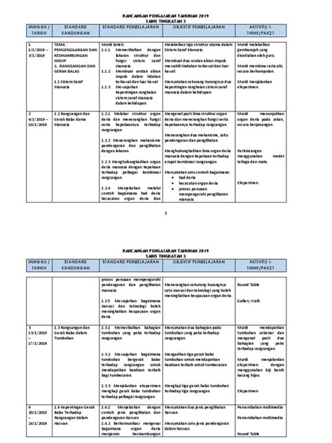 Dskp Moral Tingkatan 2 / 2. DSKP KSSM PENDIDIKAN MORAL Ting 4 dan 5