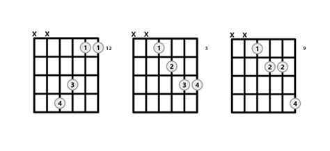 G13 Chord On The Guitar Diagrams Finger Positions And Theory