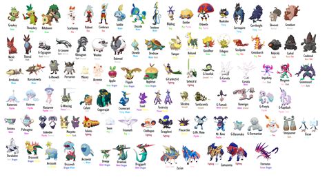 All Gen 8 Pok 233 Mon Shinies Pokemon