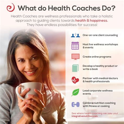 Become A Health Coach Health And Wellness Coach Holistic Health