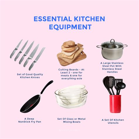 The 6 Essential Start Up Kitchen Items Eats By The Beach
