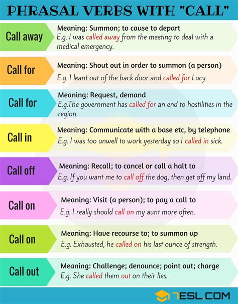 Phrasal Verbs with CALL: Call out, Call on, Call for, Call in • 7ESL
