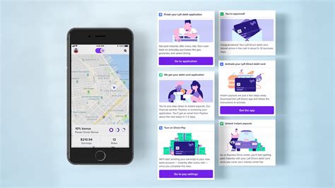 Jason payne's answer is correct. Lyft Direct Debit Card - Percy Batalier