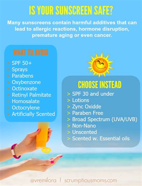 Is Your Sunscreen Safe Sunscreen Cancer Infographic Best Sunscreens Sexiezpix Web Porn