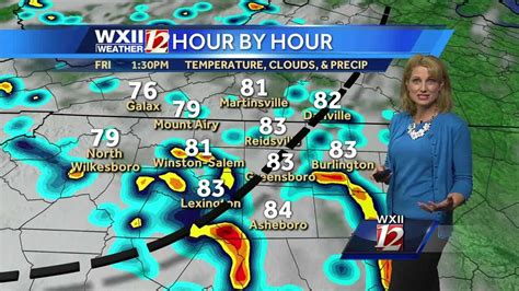 Watch Friday Showers And Stormssteamy Too