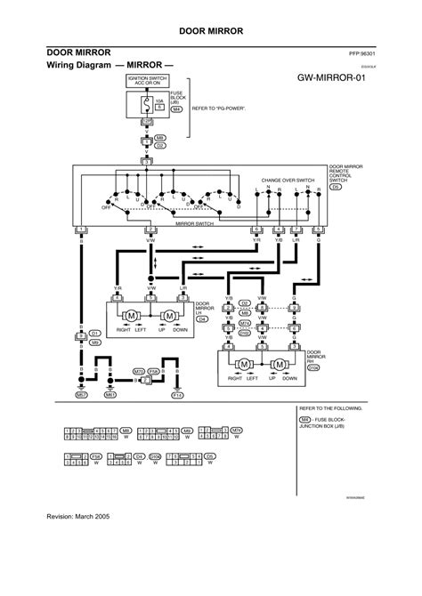 Diagram 97 Chevy K1500 Wiring Diagram Full Version Hd Quality Wiring
