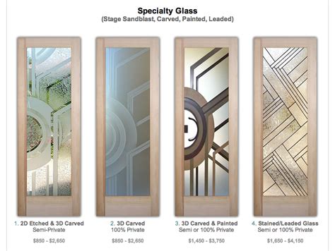 New Glass Doors In Our Online Door Designer Sans Soucie