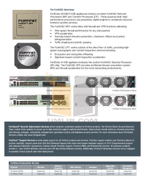 PDF manual for Fortinet Router FortiGate FortiGate-500
