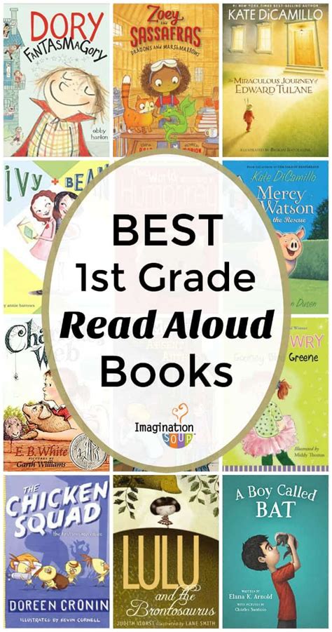 Prepare for an entire week at once! The Best Read Aloud Books for First Grade | Caleb | First grade books, Read aloud books, 1st ...
