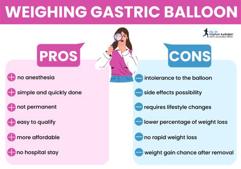 Gastric Balloon Pros And Cons 12 Matters To Consider
