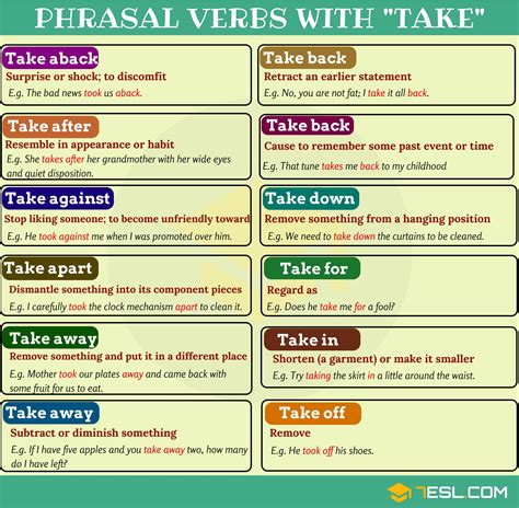 Texto Com Phrasal Verbs