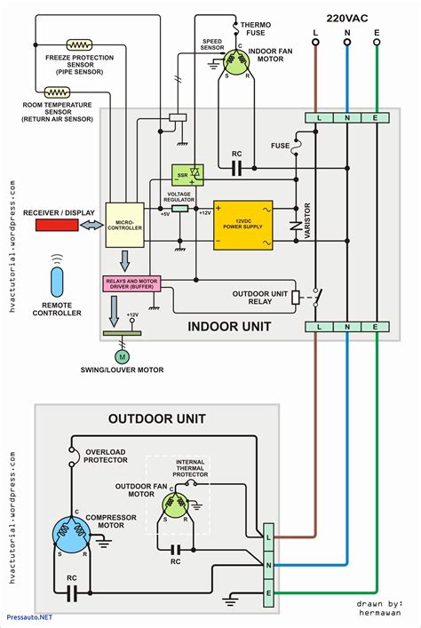Click on the image to enlarge, and then save it to your computer by right clicking on the image. Jayco Trailer Wiring Diagram Sample