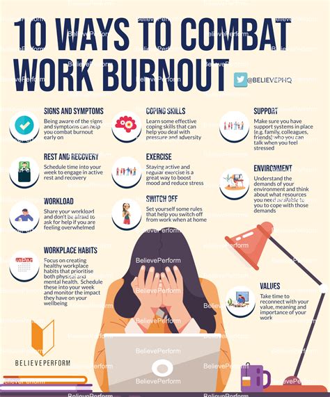 10 Ways To Combat Work Burnout Believeperform The Uks Leading