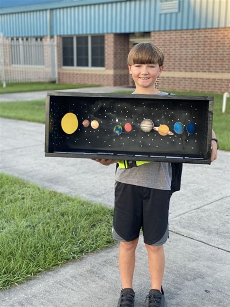 Solar System For 5th Grade