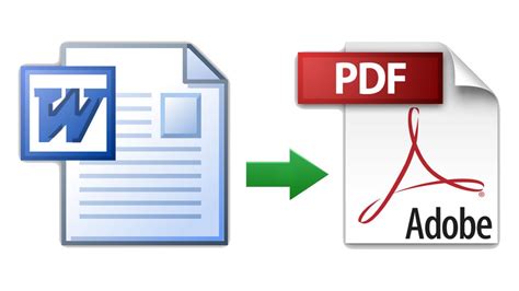 Edición de un PDF a DOC