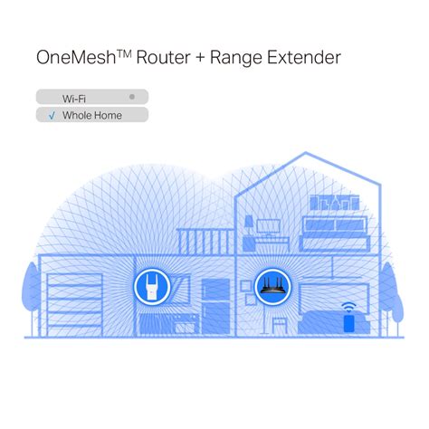 Tp Link Re705x Wi Fi 6 Range Extender Abctech Výpočetní Technika A