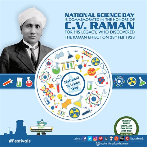 National science day has always been observed annually on february 28. #NationalScienceDay National Science Day is commemorated in the honors of C.V.Raman for his ...