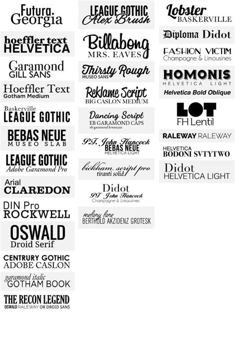 Pin By Apple Wooland On Design Font Pairing Lettering Fonts Typography