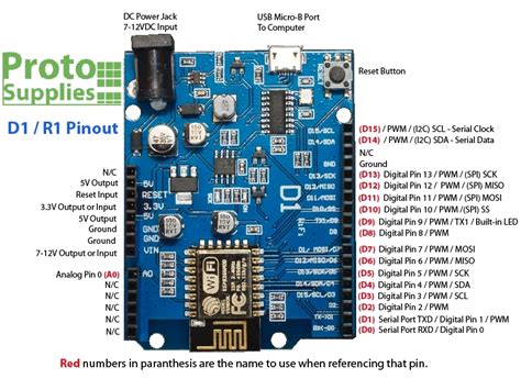 Esp8266 D1 R1 Wifi Processor With Uno Footprint Protosupplies