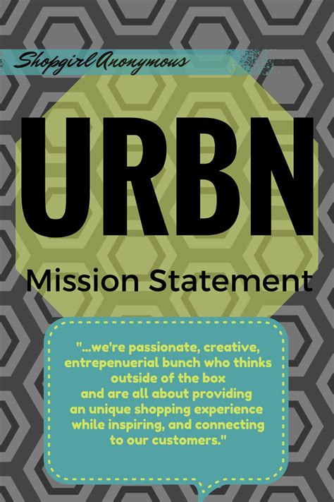 Urban Outfitter's Mission Statement | Mission statement ...