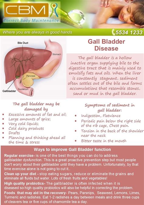 Signs Gallbladder Issues Lomiza