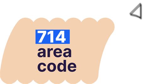 714 Area Code Location Time Zone Cities 714 Phone Number