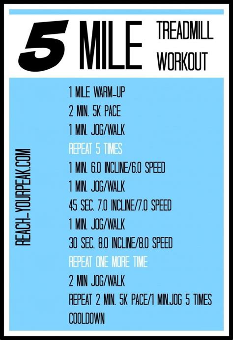 5 Mile Treadmill Workout Reach Your Peak Treadmill Workout 5 Mile