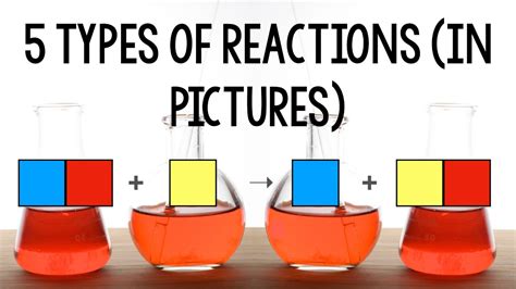 5 Types Of Reactions In Pictures And Practice Youtube