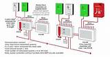 Pictures of Fire Alarm System Design Pdf