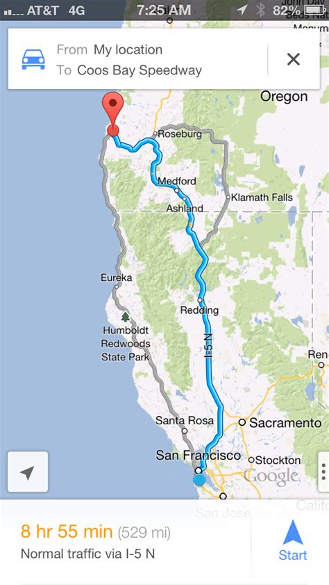 All the information about san francisco: Coos Bay Speedway :: Randy Lewis