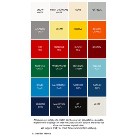 International Marine Paint Colour Chart Painting