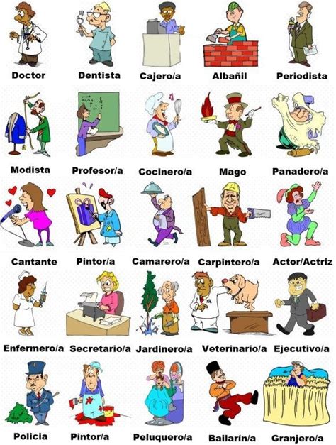 Jobs Occupations In Spanish Español Use This Next Year Aula De