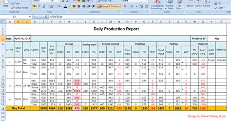 Production Report Template Excel