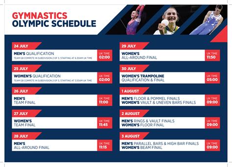 Olympic Gymnastics Schedule Ukgmt Times Including Uk Times Of Team