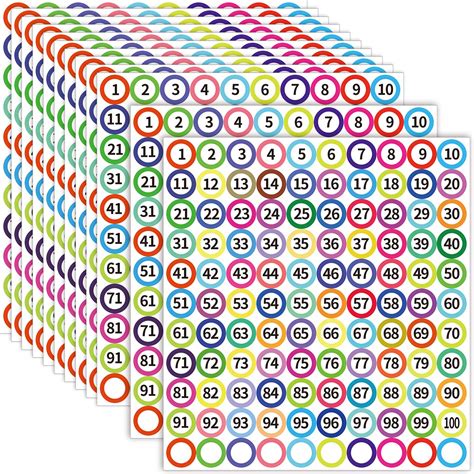 Number Labels Stickers 1 100 Self Adhesive 06 Inch Numbers Sticker Porn Sex Picture