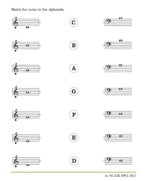 Music theory is also extremely useful for musicians. Music World: Music Theory Worksheet 2 | Music math, Music ...