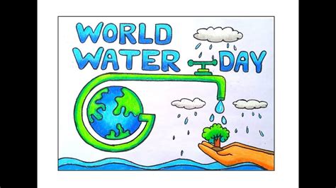 International Water Day Save Water Drawing Save Water Save Life