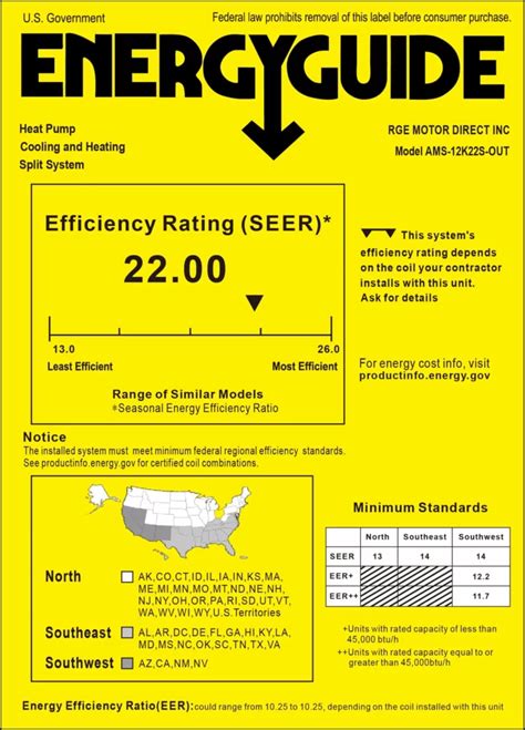 Vocal Against The Will Average What Is Eer Rating On Air Conditioners