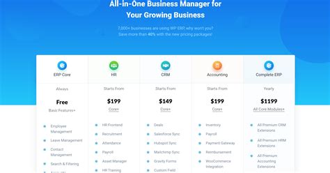 It is wrapped in bubble wrap and positioned with paper inside a sturdy cardboard box. Revamped WP ERP Pricing Packages: How You are Saving Big?